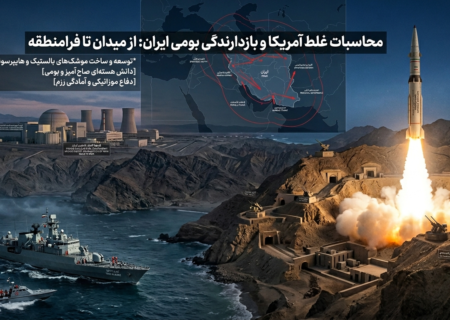 دشت مهیار شهرضا نماد جغرافیایی شکست طراحی و فناوری در قرن بیست و یکم است